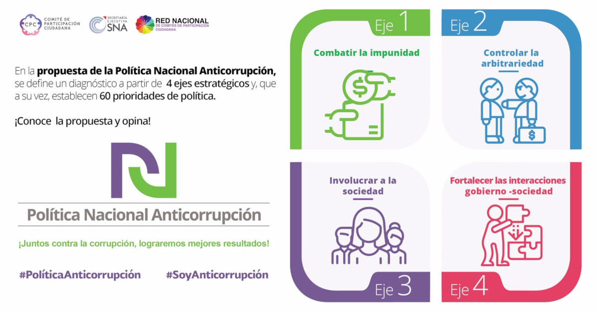 Política Nacional Anticorrupción 03